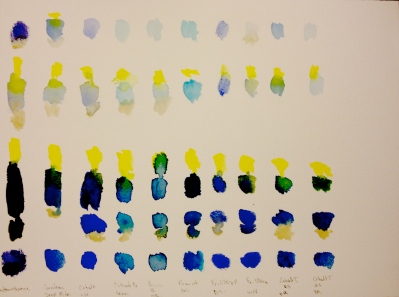 Watercolor: Test - swatches of blue with lemon yellow